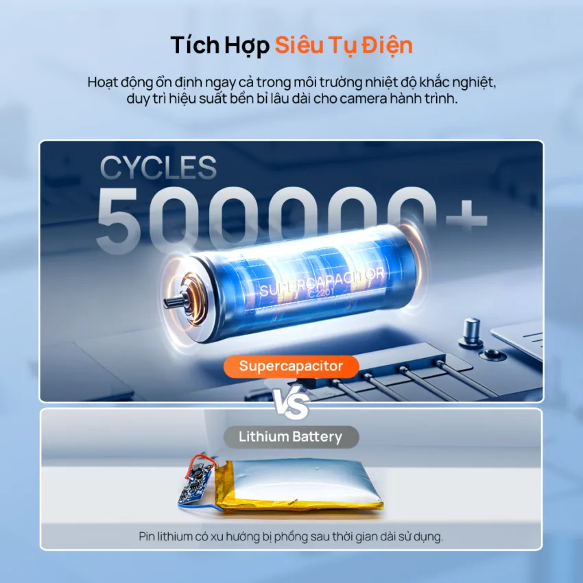 Built in Supercapacitor Built in Supercapacitor