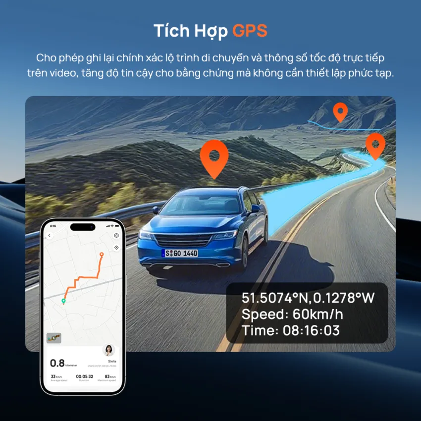 Dich 5 1 Build in GPS Dich 5 1 Build in GPS