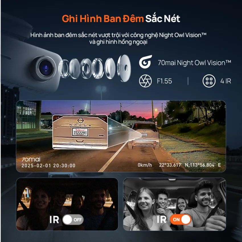 Night Vision for Complete Safety Night Vision for Complete Safety