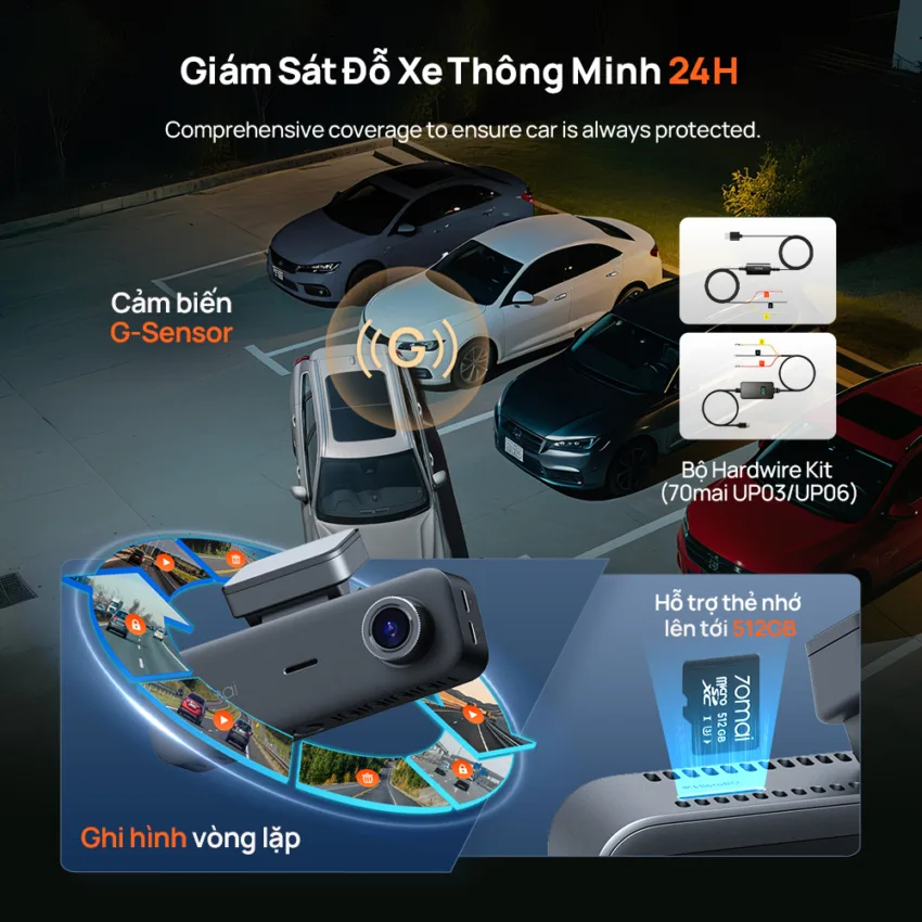 Smart Parking Monitor for 24H Smart Parking Monitor for 24H