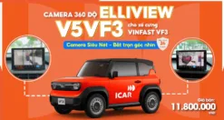 Camera 360 độ Vinfast VF3 Icar Elliview